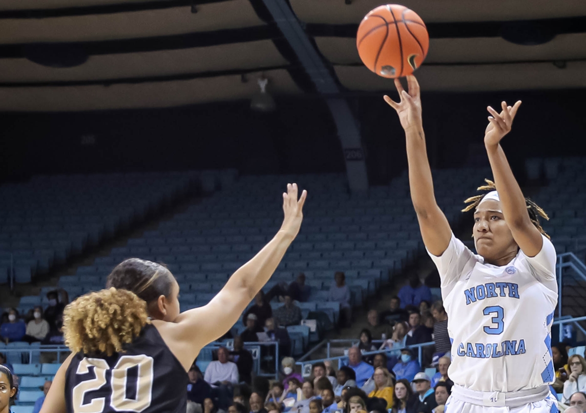 No. 8 UNC Women's Basketball hits 12 3s, rolls by Wofford with relentless defense
